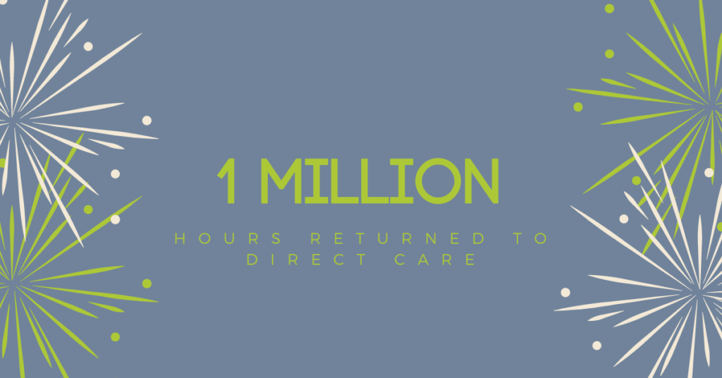 More than One Million Hours Returned to Care Last Year!