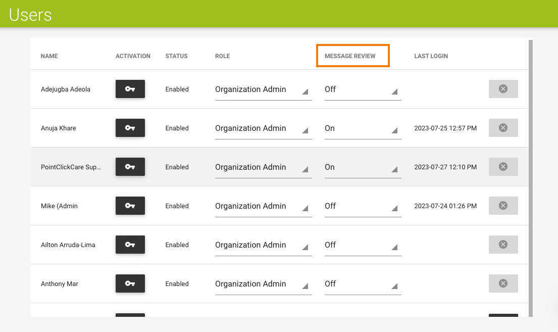 Moderated Messages – User level – review on_off
