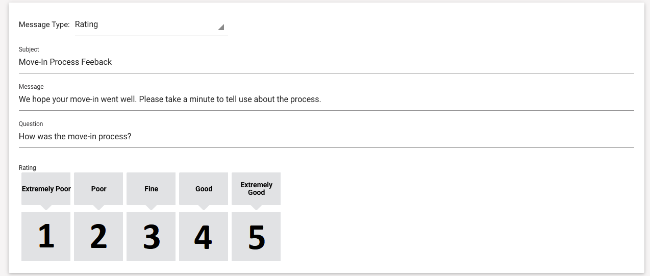 Rating Scale